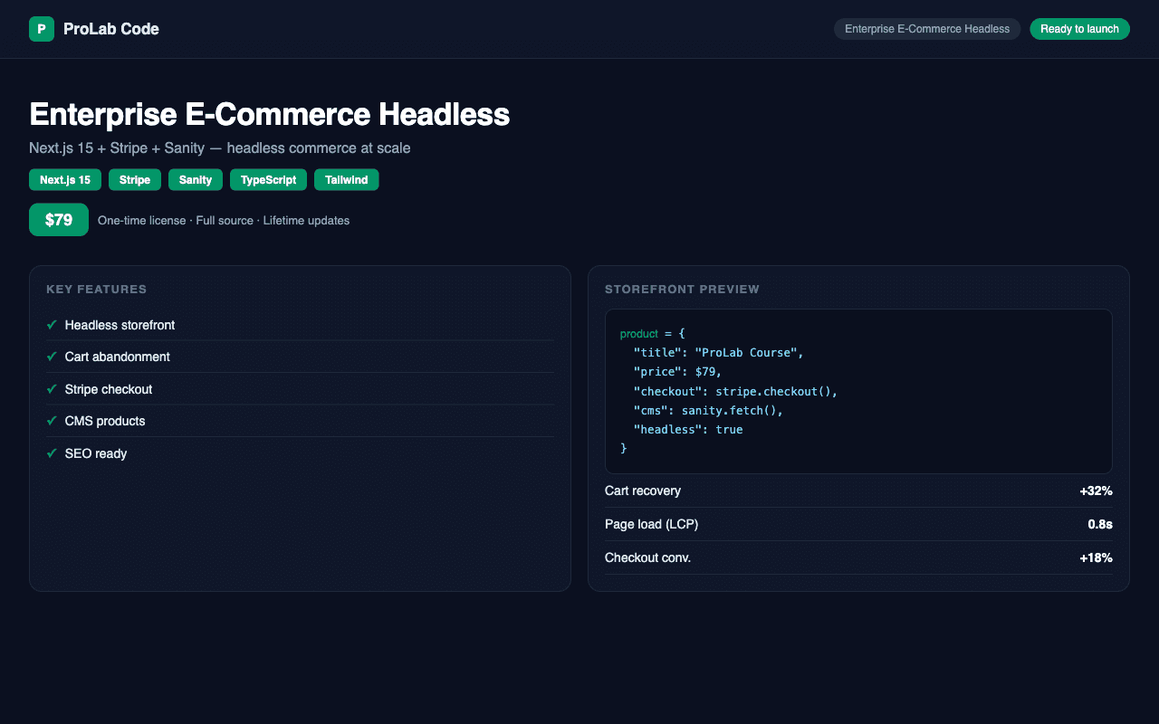 Enterprise E-Commerce Headless (Next.js 15 + Stripe + Sanity)