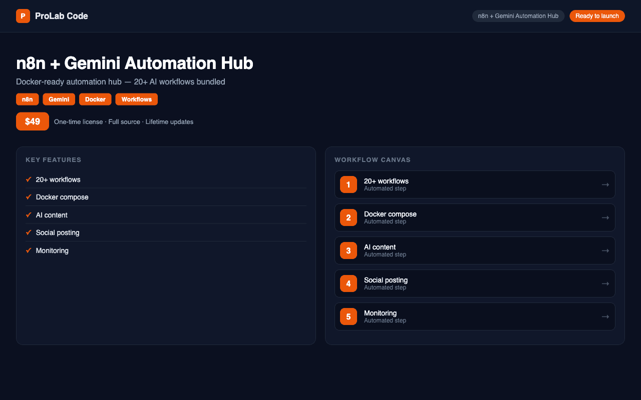 n8n + Gemini Automation Hub (Docker Ready)
