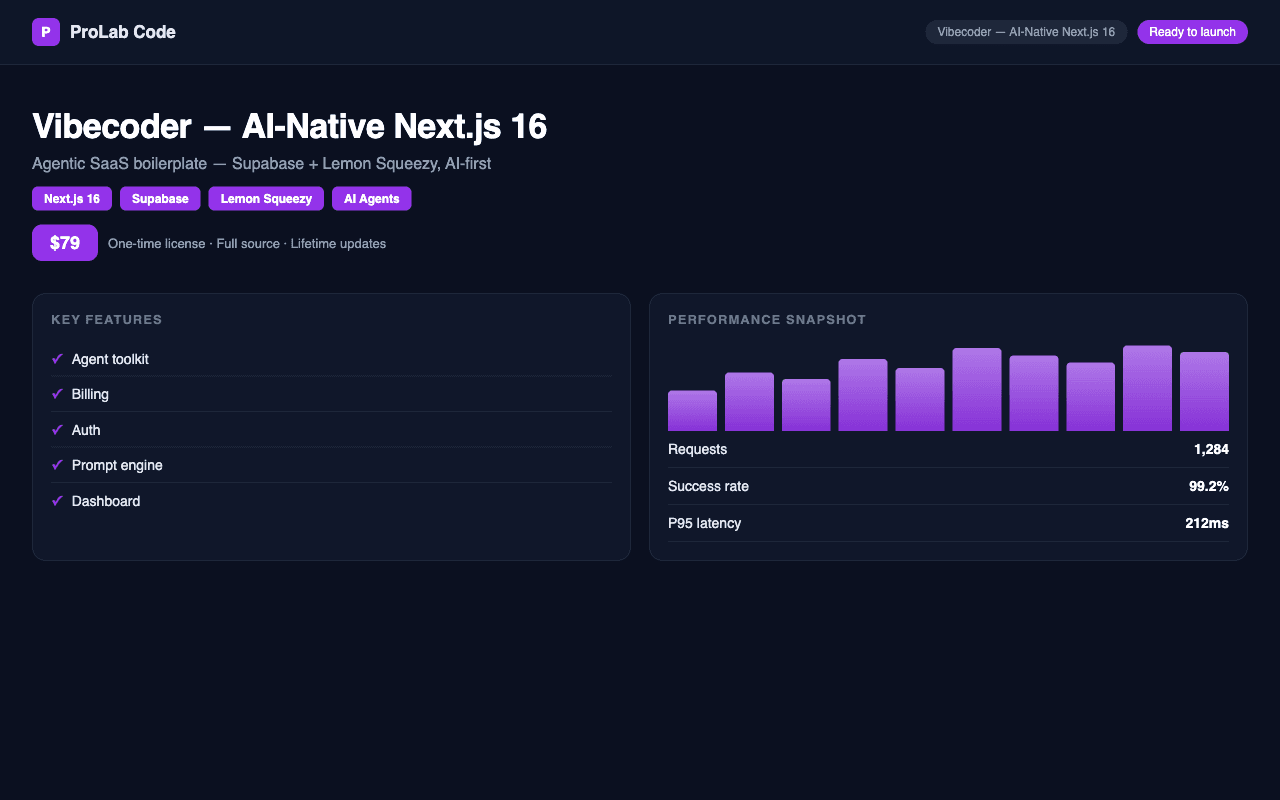Vibecoder — AI-Native Next.js 16 Boilerplate (Supabase + Lemon Squeezy)