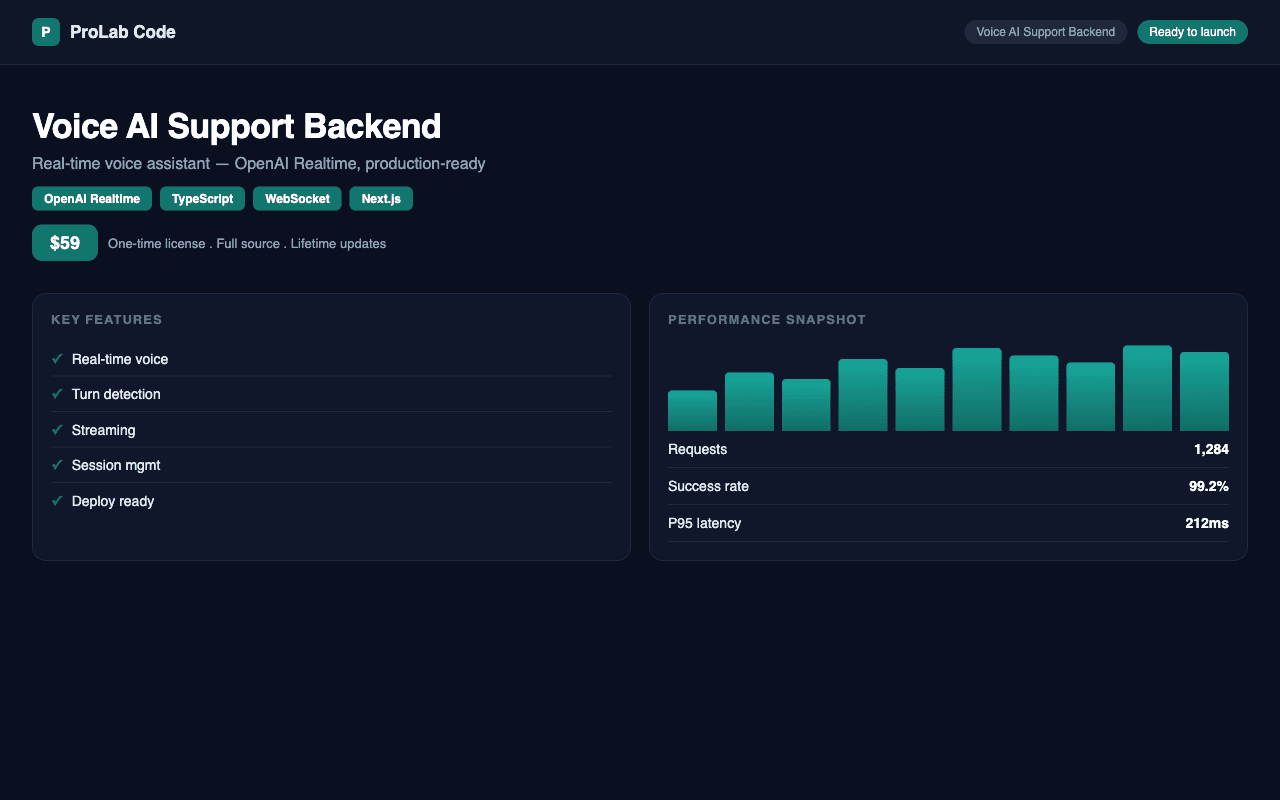 Voice AI Support Backend (Real-time Voice Assistant)