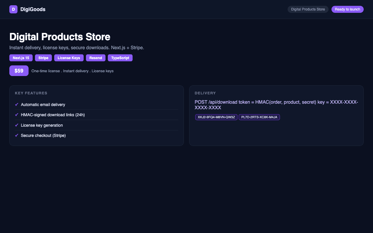Digital Products Store (Next.js + Stripe + License Keys)