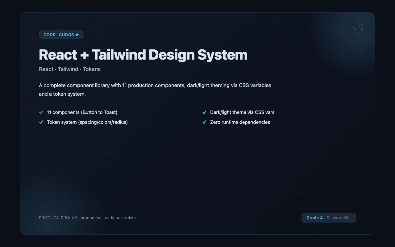 React + Tailwind Design System (11 Components + Tokens)