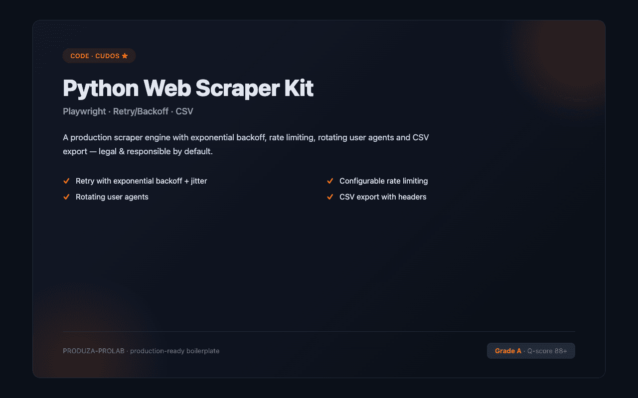 Python Web Scraper Kit (Playwright + Retry/Backoff)