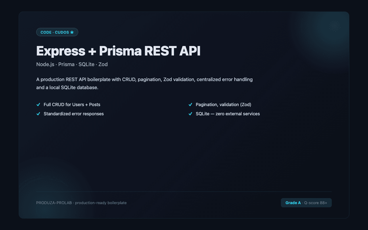 Express + Prisma REST API (TypeScript + SQLite + Zod)