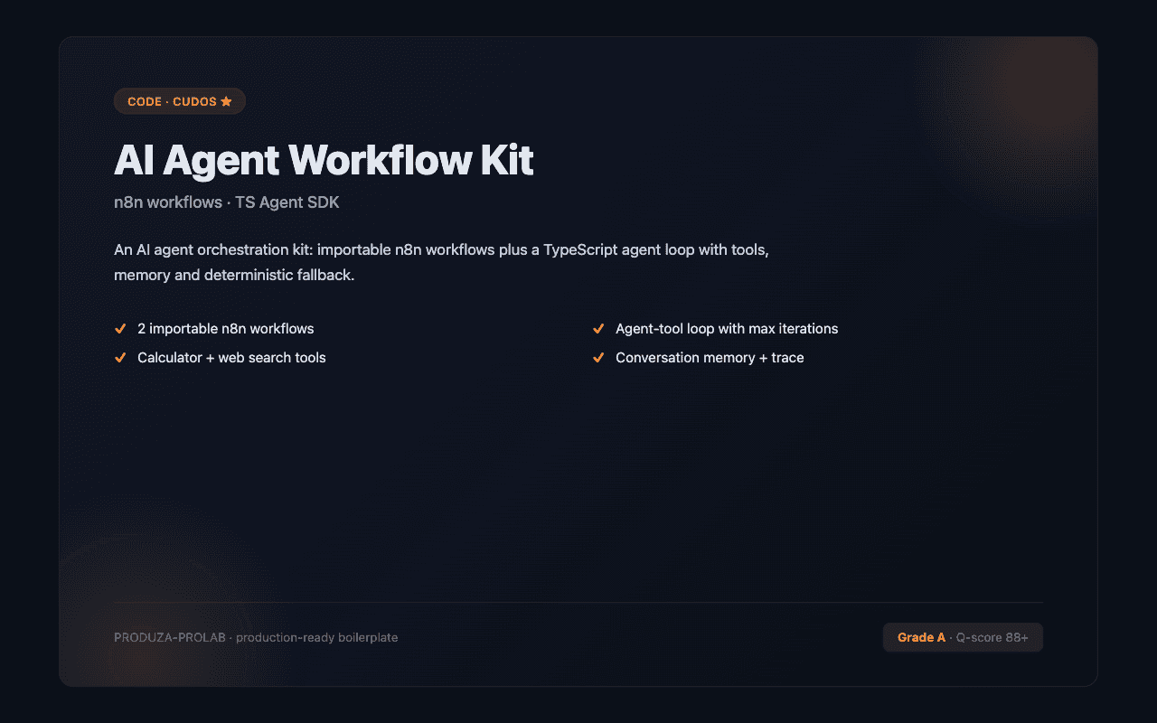 AI Agent Workflow Kit (n8n + TS Agent SDK)