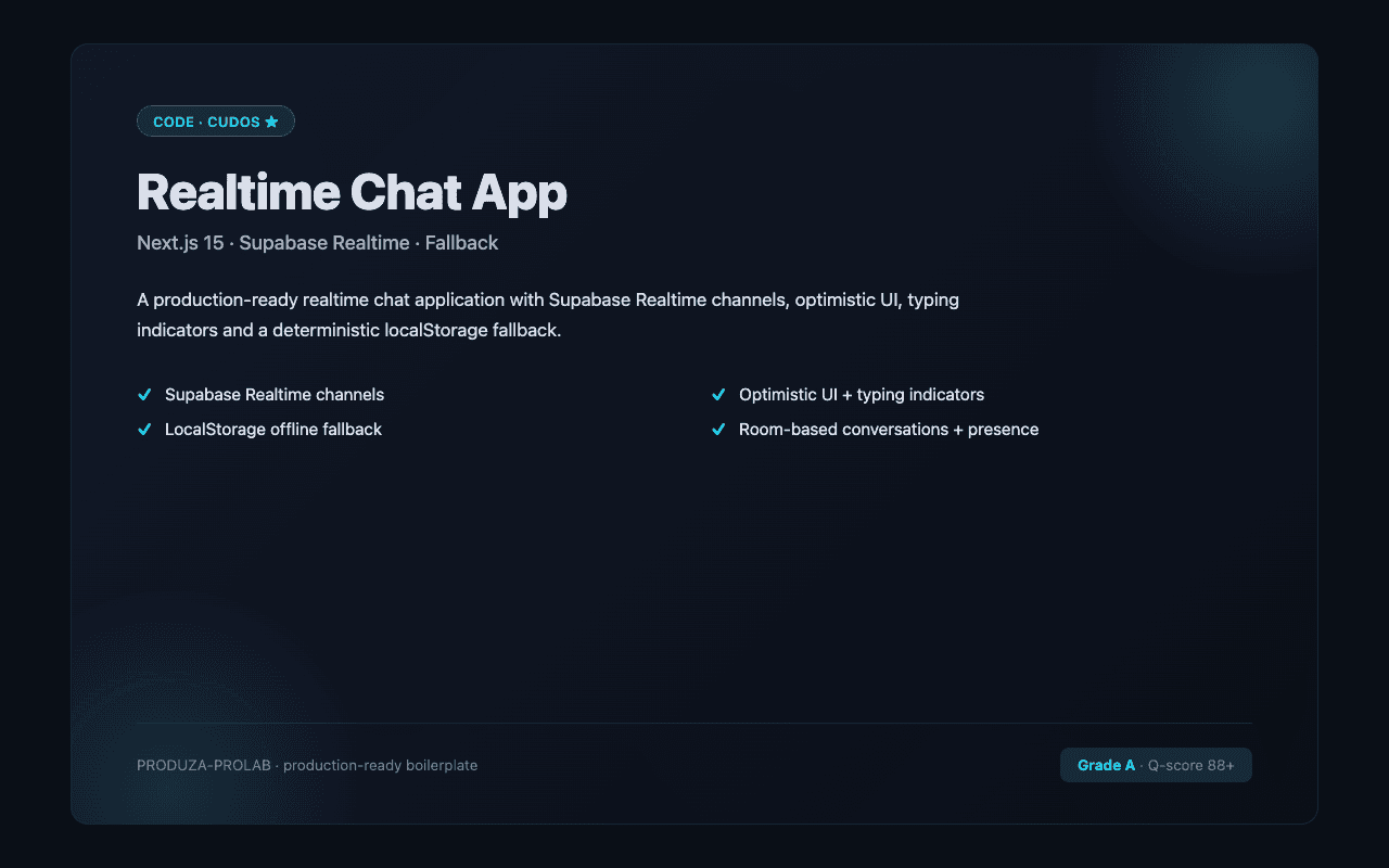 Realtime Chat App (Next.js 15 + Supabase Realtime)