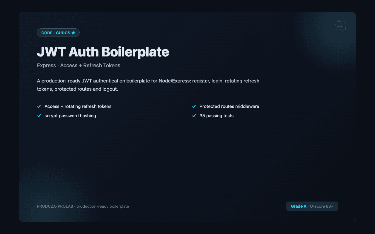 JWT Auth Boilerplate (Express, Access + Refresh Tokens)