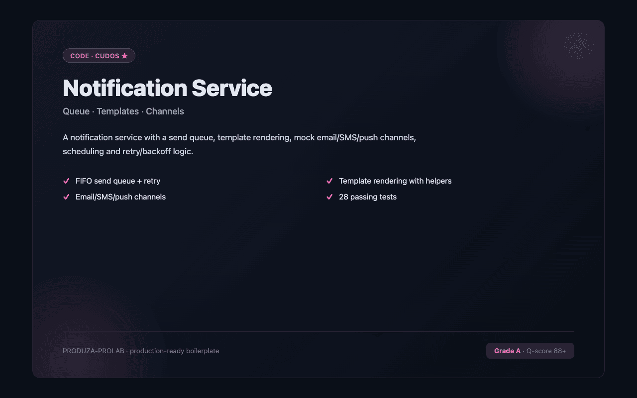 Notification Service (Queue, Templates, Channels)