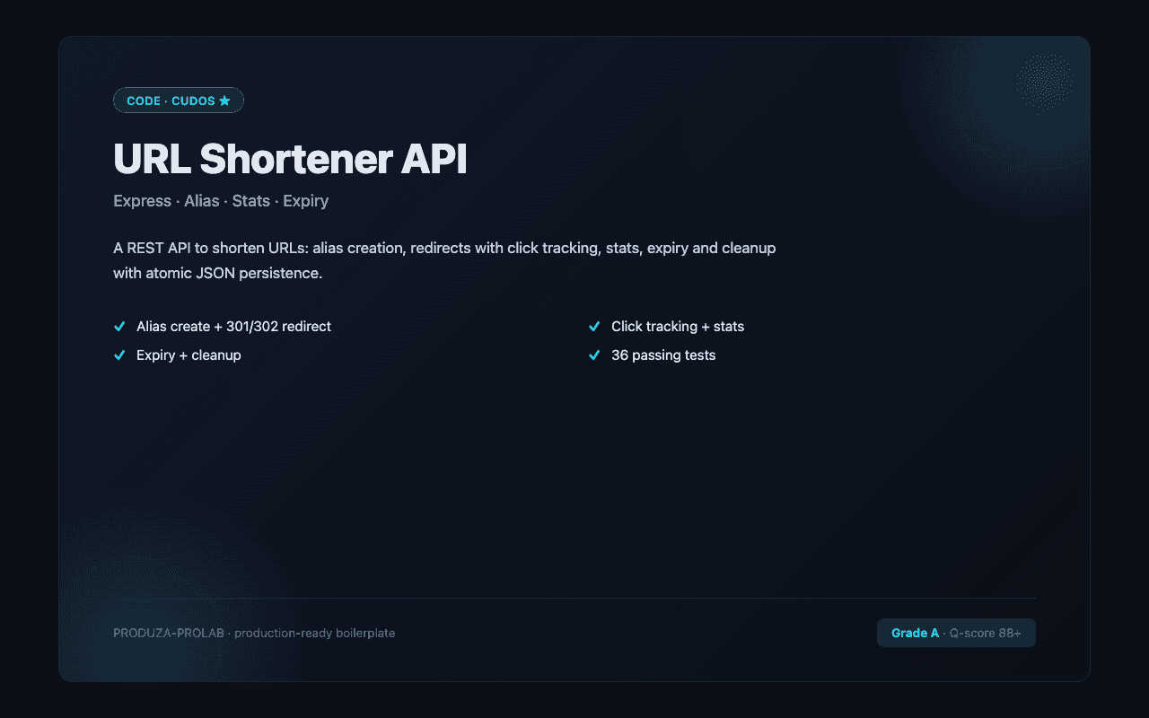 URL Shortener API (Express, Stats, Expiry)